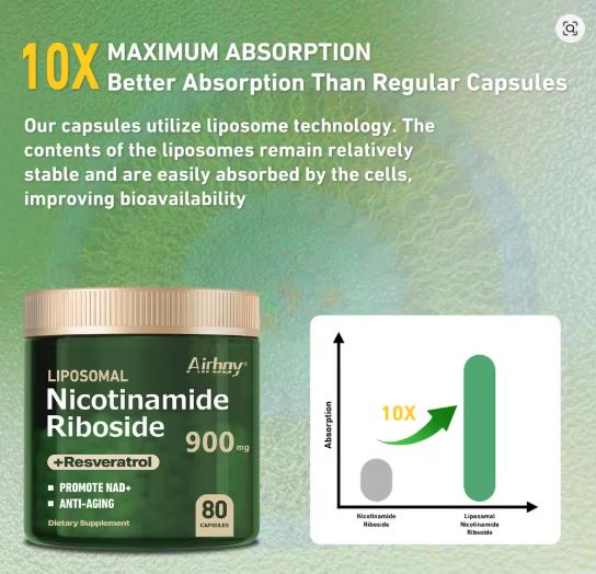 NAD - Nicotinamide Riboside 900mg