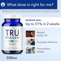 TRU NIAGEN Patented NAD + Supplement for Cell Regeneration. 90 capsules for 90 day servings supply